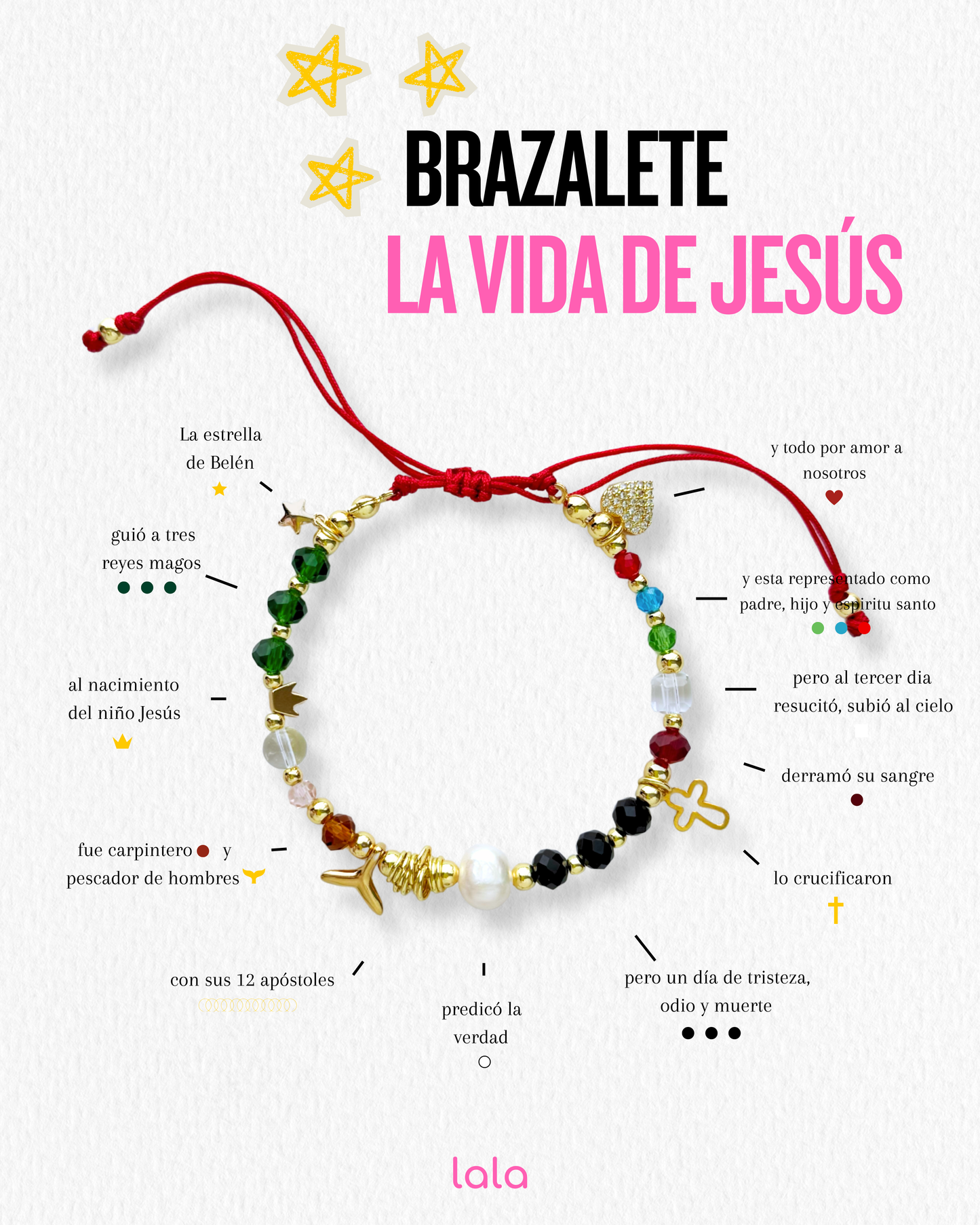 Brazalete La vida de Jesus